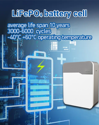 Lithium batteries banner