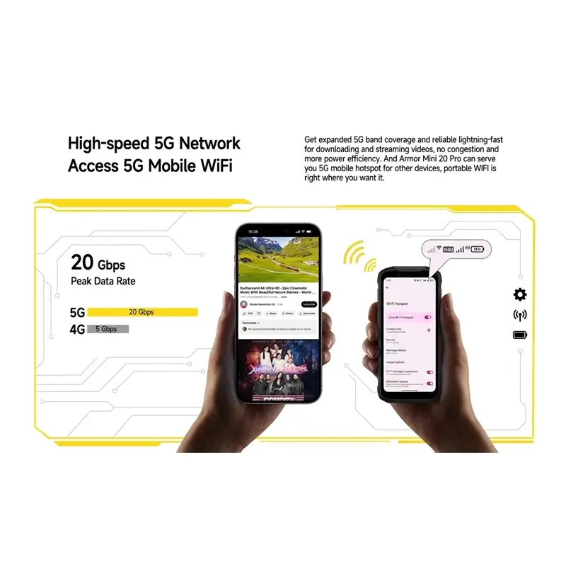 Ulefone Armor Mini 20 Pro 5G Dual SIM (8GB/256GB) Resistant Smartphone Frost Black - Image 3